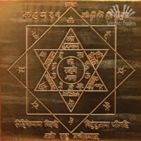 Yantra of Indian mythical character Rahu